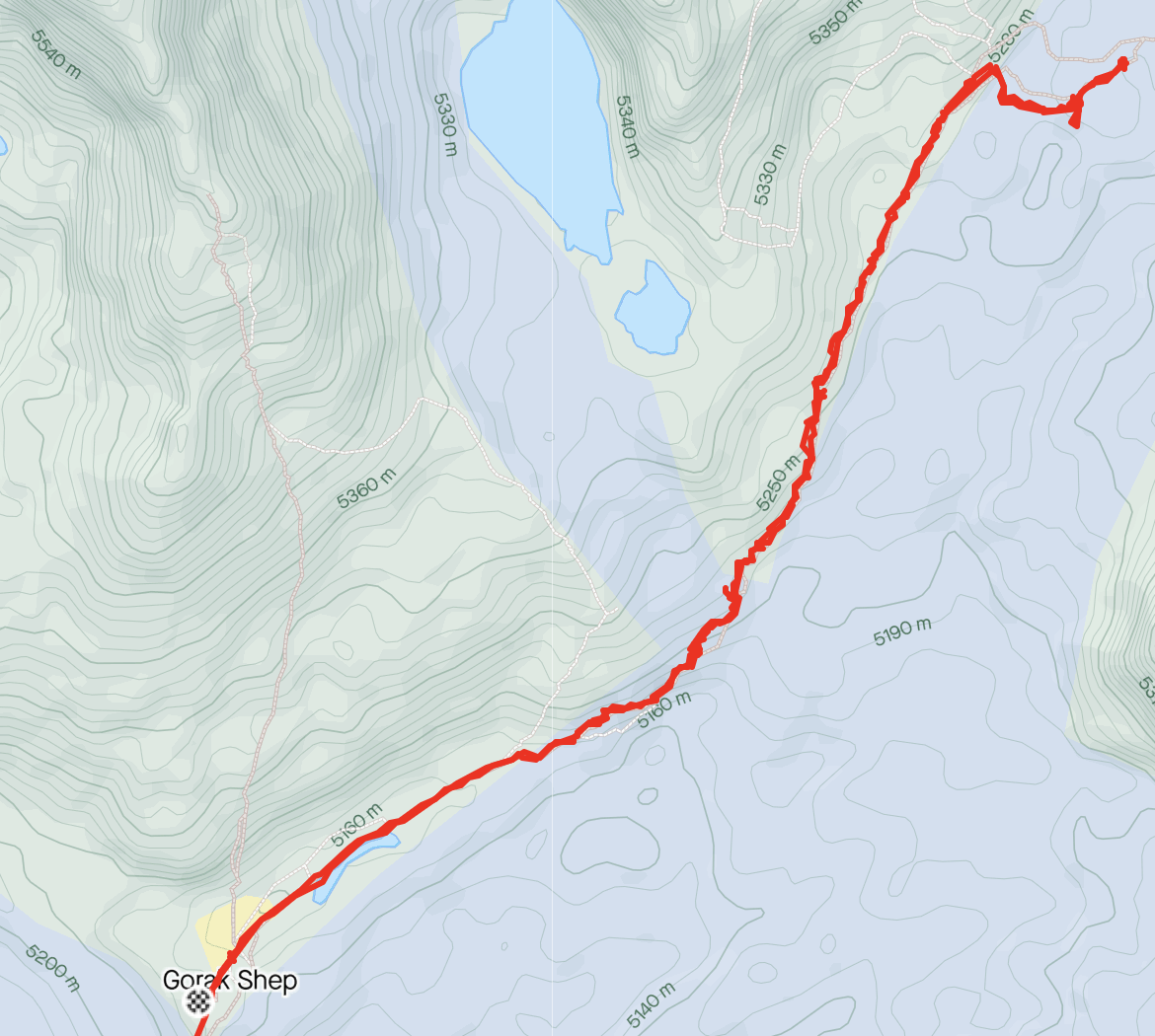 Day 10 - EVEREST BASE CAMP