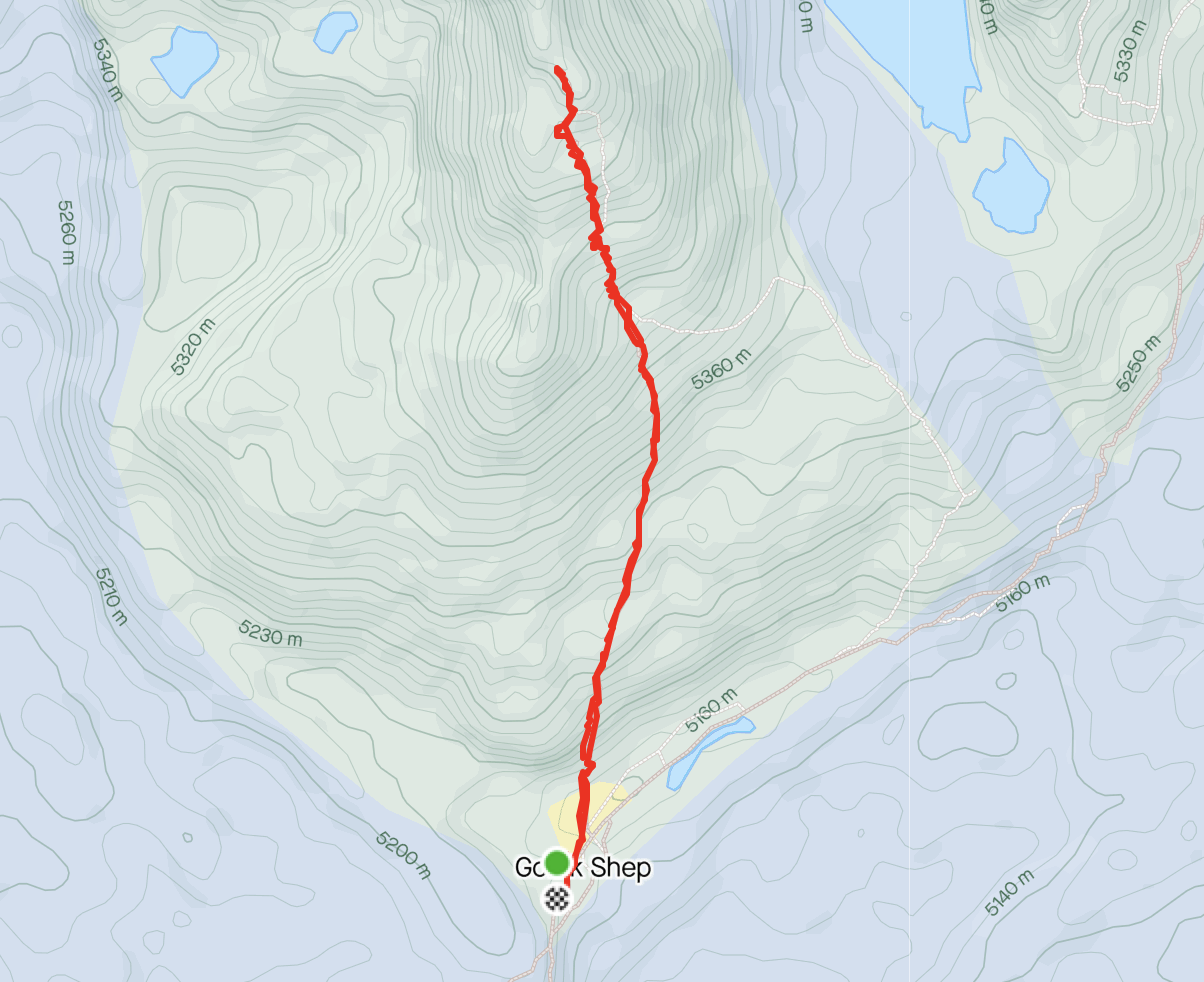 Day 11 - Kala Patthar